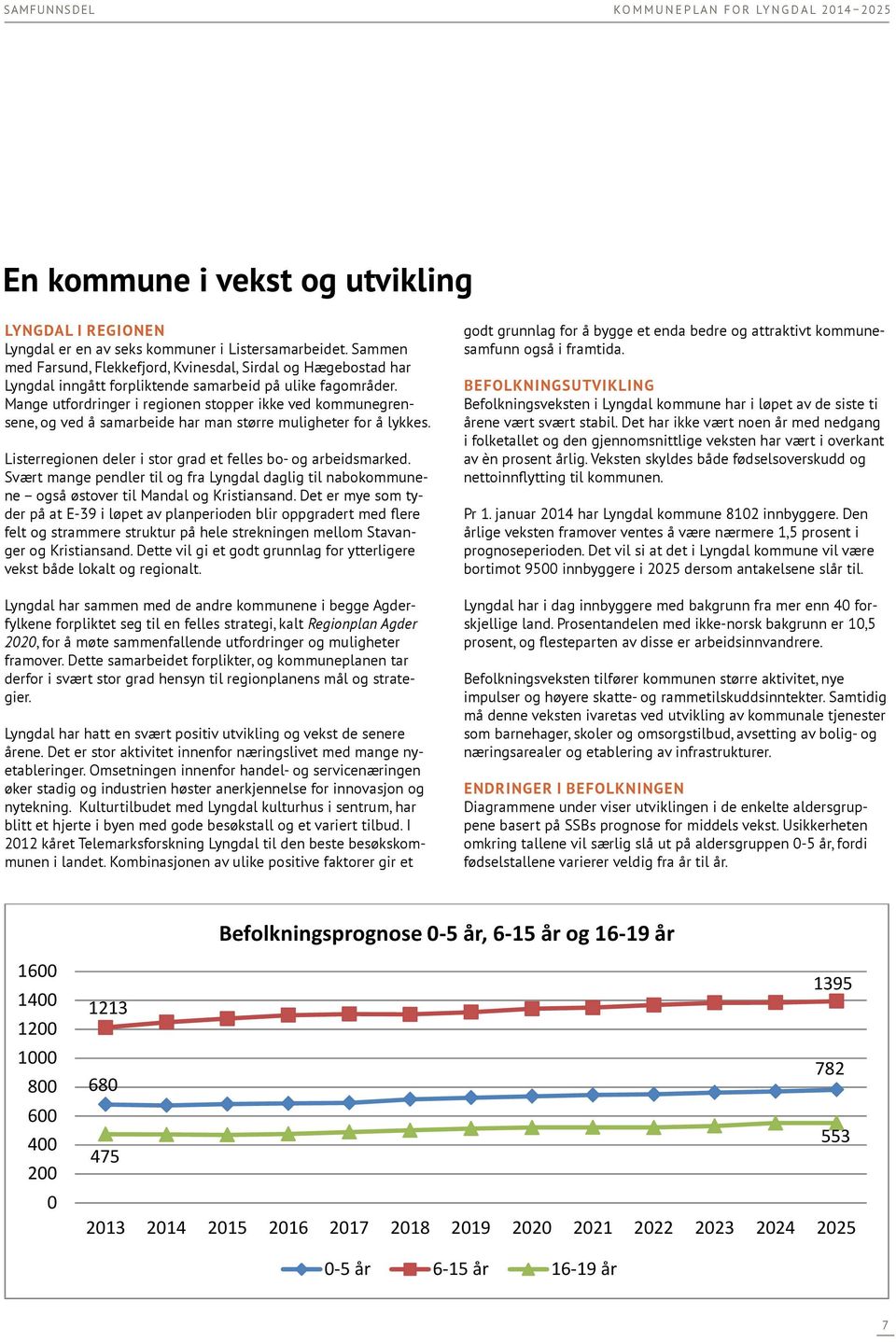 Kulturtilbudet med Lyngdal kulturhus i sentrum, har blitt et hjerte i byen med gode besøkstall og et variert tilbud. I 2012 kåret Telemarksforskning Lyngdal til den beste besøkskommunen i landet.