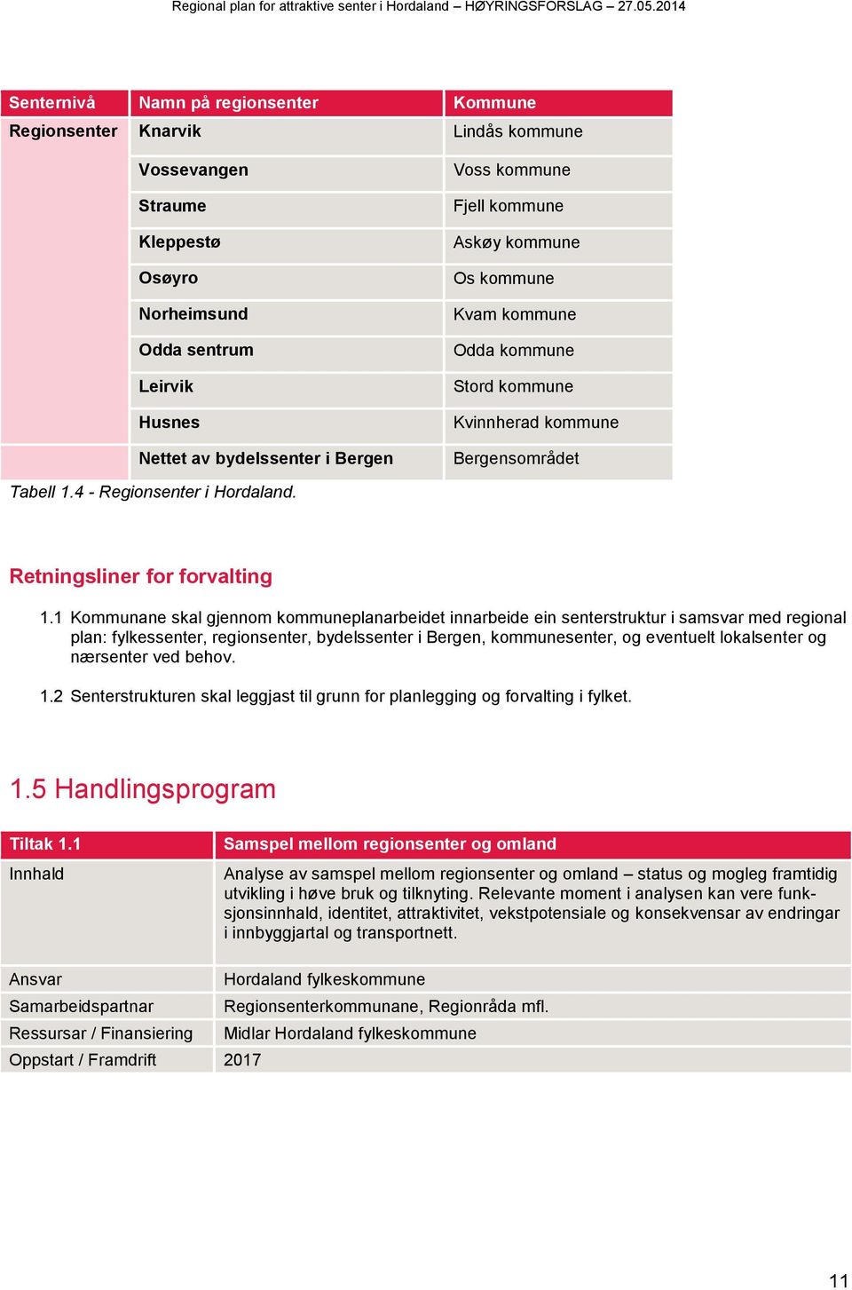 1 Kommunane skal gjennom kommuneplanarbeidet innarbeide ein senterstruktur i samsvar med regional plan: fylkessenter, regionsenter, bydelssenter i Bergen, kommunesenter, og eventuelt lokalsenter og