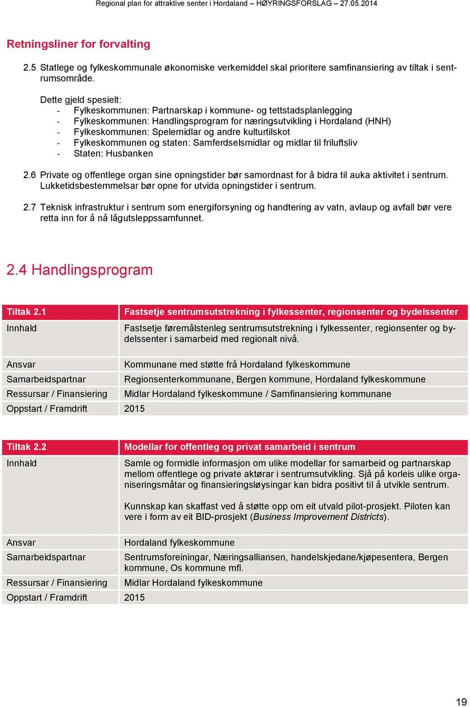 kulturtilskot - Fylkeskommunen og staten: Samferdselsmidlar og midlar til friluftsliv - Staten: Husbanken 2.