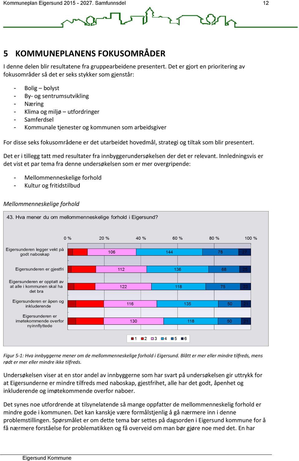 og kommunen som arbeidsgiver For disse seks fokusområdene er det utarbeidet hovedmål, strategi og tiltak som blir presentert.