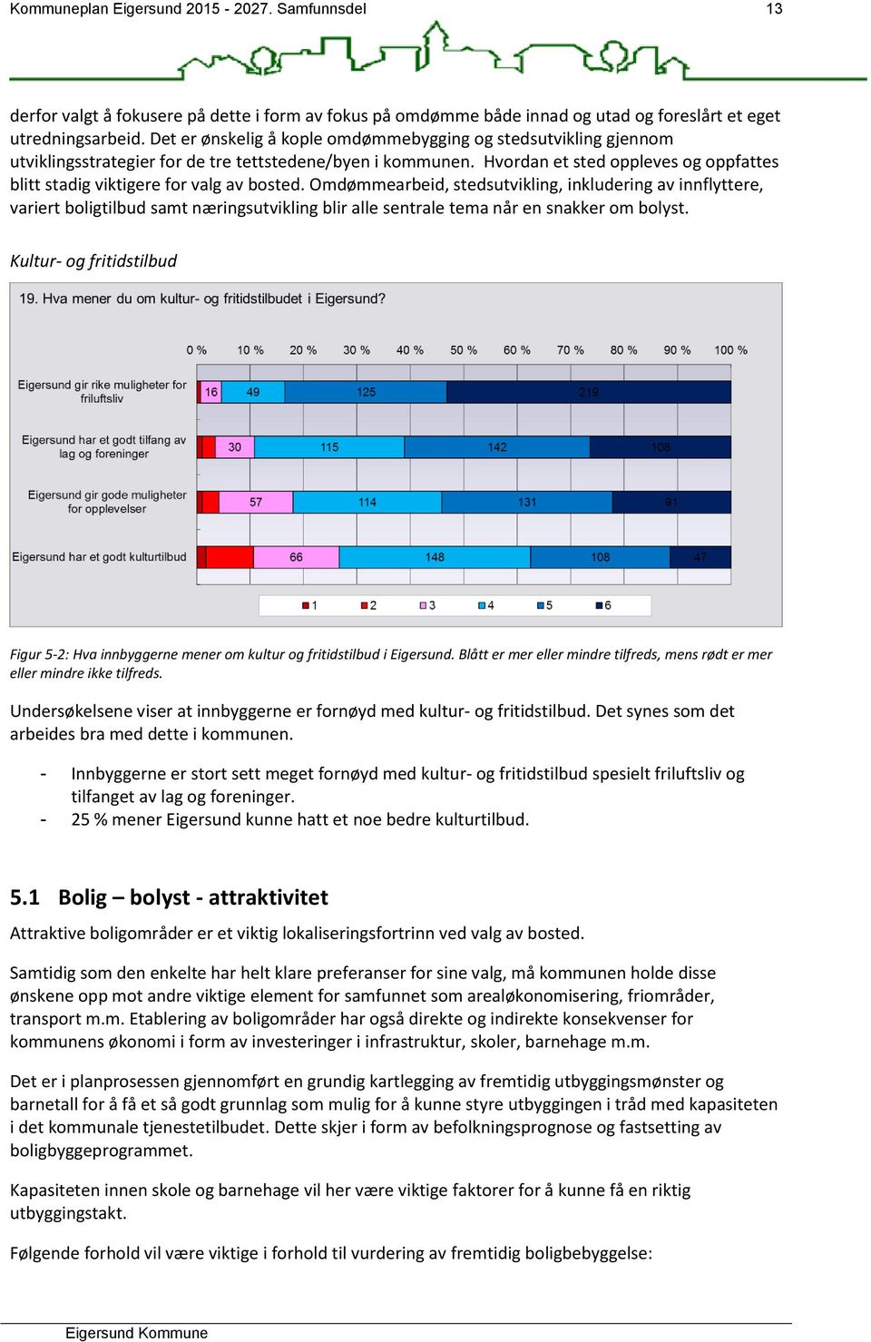 Hvordan et sted oppleves og oppfattes blitt stadig viktigere for valg av bosted.