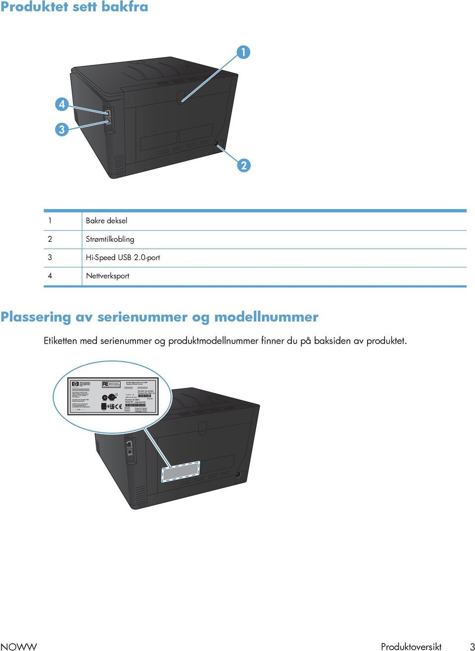 0-port 4 Nettverksport Plassering av serienummer og