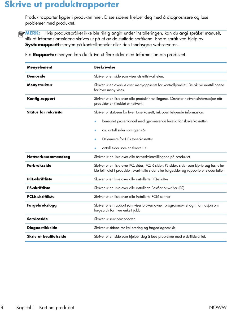 Endre språk ved hjelp av Systemoppsett-menyen på kontrollpanelet eller den innebygde webserveren. Fra Rapporter-menyen kan du skrive ut flere sider med informasjon om produktet.