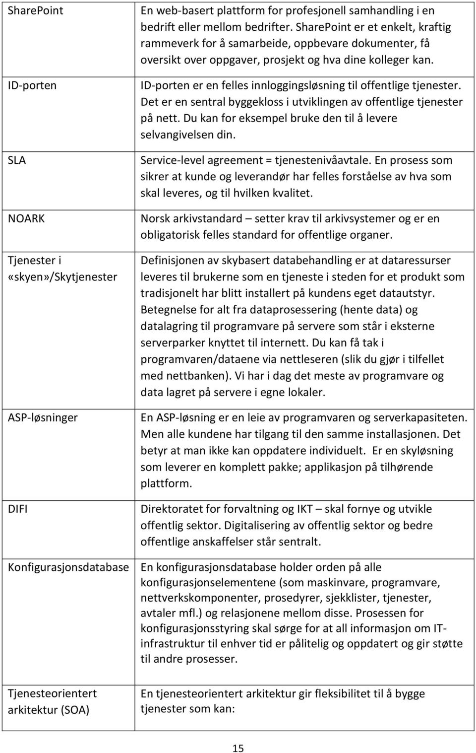 ID-porten er en felles innloggingsløsning til offentlige tjenester. Det er en sentral byggekloss i utviklingen av offentlige tjenester på nett.