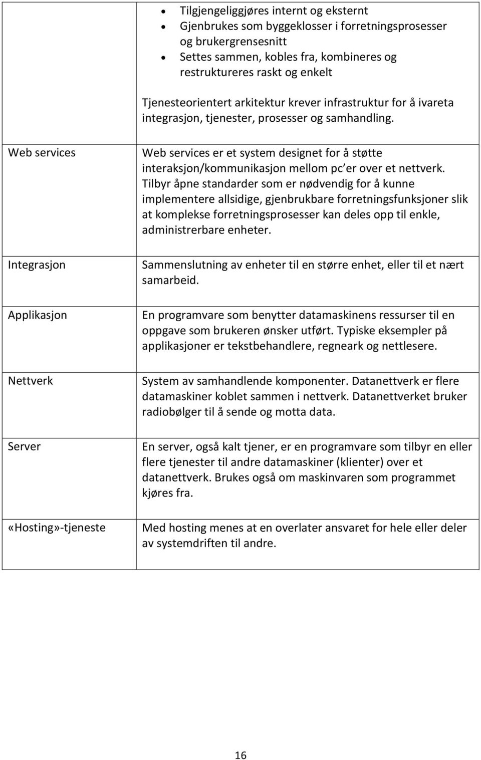 Web services Integrasjon Applikasjon Nettverk Server «Hosting»-tjeneste Web services er et system designet for å støtte interaksjon/kommunikasjon mellom pc er over et nettverk.