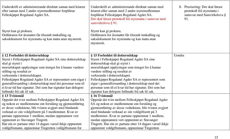 Underskrift av administrerande direktør saman med leiaren eller saman med 2 andre styremedlemmer forpliktar Felleskjøpet Rogaland Agder SA.