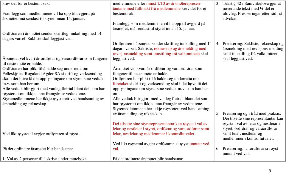 Ordføraren har plikt til å halde seg underretta om Felleskjøpet Rogaland Agder SA si drift og verksemd og skal i det høve få dei opplysningane om styret sine vedtak m.v. som han ber om.