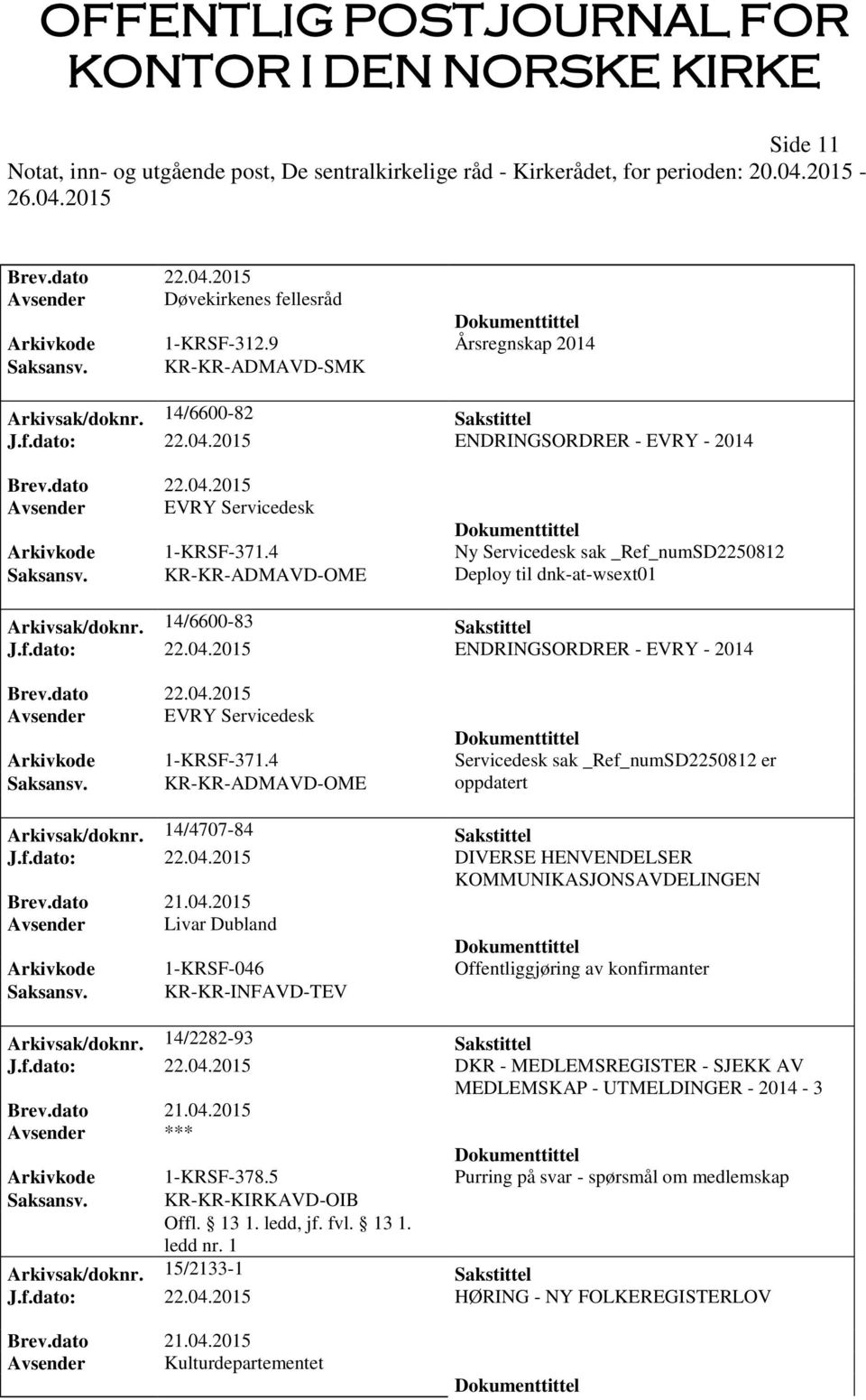 14/6600-83 Sakstittel J.f.dato: 22.04.2015 ENDRINGSORDRER - EVRY - 2014 Avsender EVRY Servicedesk Arkivkode 1-KRSF-371.4 Servicedesk sak _Ref_numSD2250812 er Saksansv.