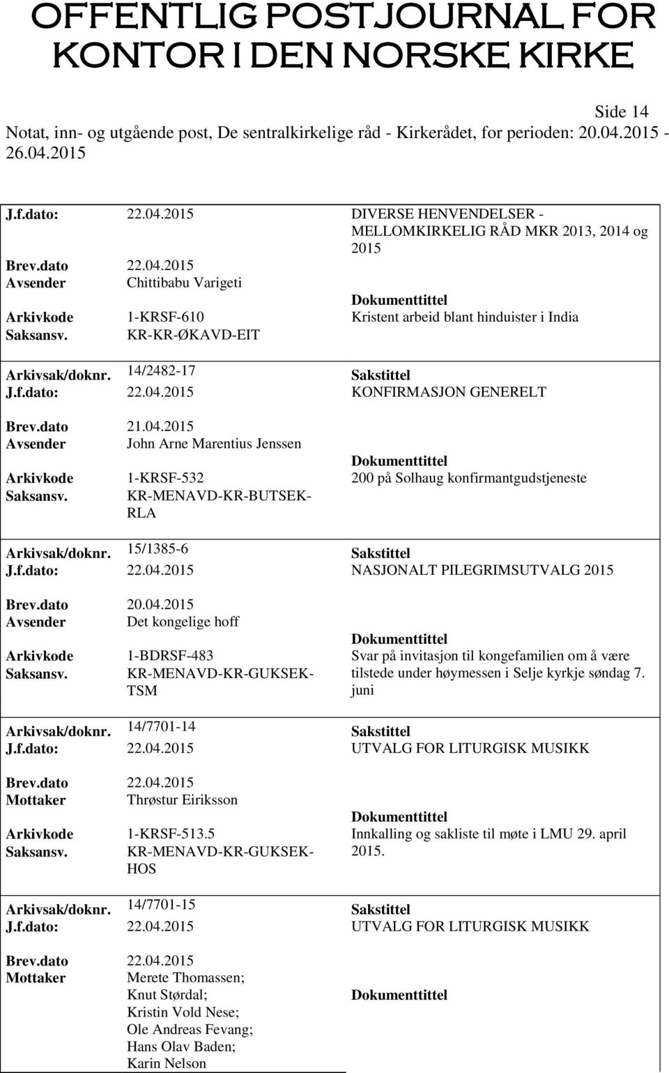 2015 KONFIRMASJON GENERELT Avsender John Arne Marentius Jenssen Arkivkode 1-KRSF-532 200 på Solhaug konfirmantgudstjeneste Saksansv. KR-MENAVD-KR-BUTSEK- RLA Arkivsak/doknr. 15/1385-6 Sakstittel J.f.dato: 22.