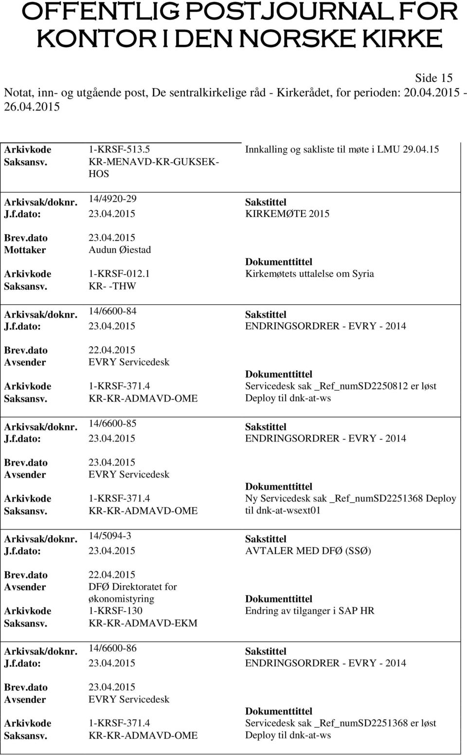 4 Servicedesk sak _Ref_numSD2250812 er løst Saksansv. KR-KR-ADMAVD-OME Deploy til dnk-at-ws Arkivsak/doknr. 14/6600-85 Sakstittel J.f.dato: 23.04.