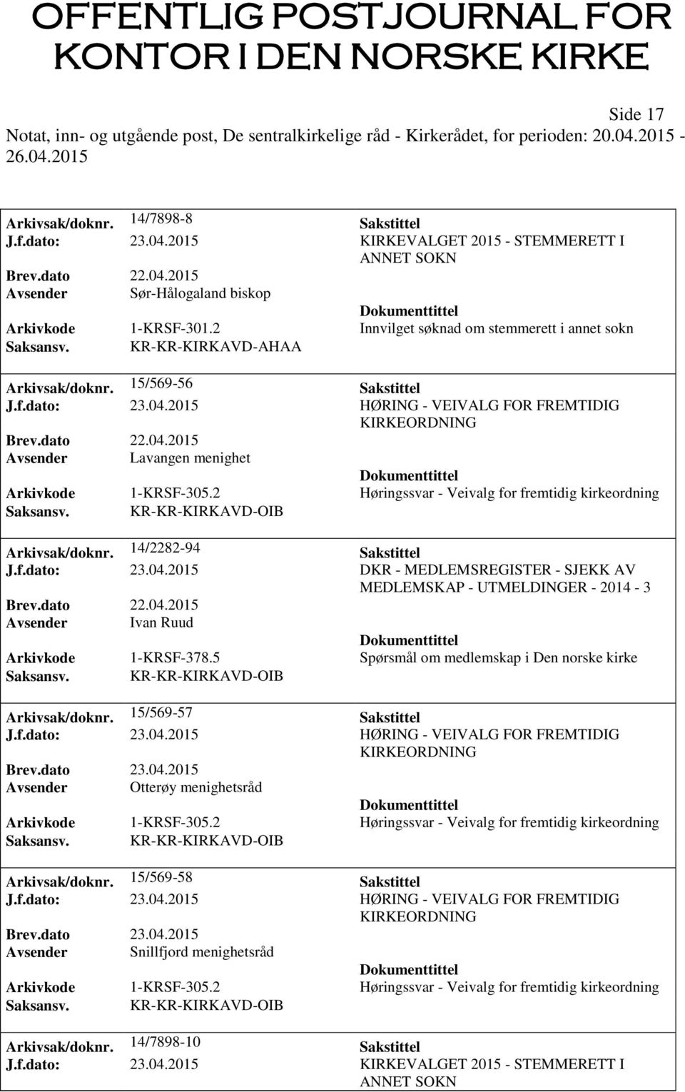 dato: 23.04.2015 DKR - MEDLEMSREGISTER - SJEKK AV MEDLEMSKAP - UTMELDINGER - 2014-3 Avsender Ivan Ruud Arkivkode 1-KRSF-378.5 Spørsmål om medlemskap i Den norske kirke Arkivsak/doknr.