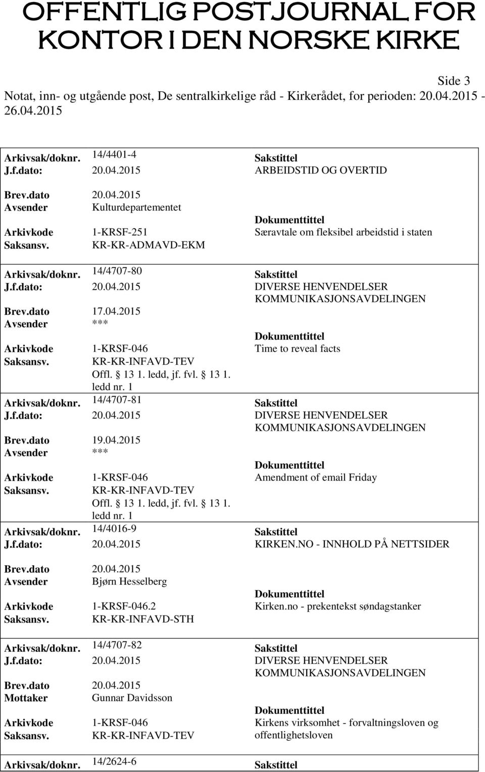 KR-KR-INFAVD-TEV Arkivsak/doknr. 14/4707-81 Sakstittel J.f.dato: 20.04.2015 DIVERSE HENVENDELSER KOMMUNIKASJONSAVDELINGEN Brev.dato 19.04.2015 Avsender *** Arkivkode 1-KRSF-046 Amendment of email Friday Saksansv.