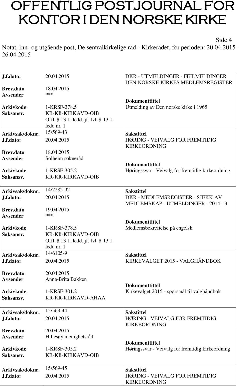 14/2282-92 Sakstittel J.f.dato: 20.04.2015 DKR - MEDLEMSREGISTER - SJEKK AV MEDLEMSKAP - UTMELDINGER - 2014-3 Brev.dato 19.04.2015 Avsender *** Arkivkode 1-KRSF-378.