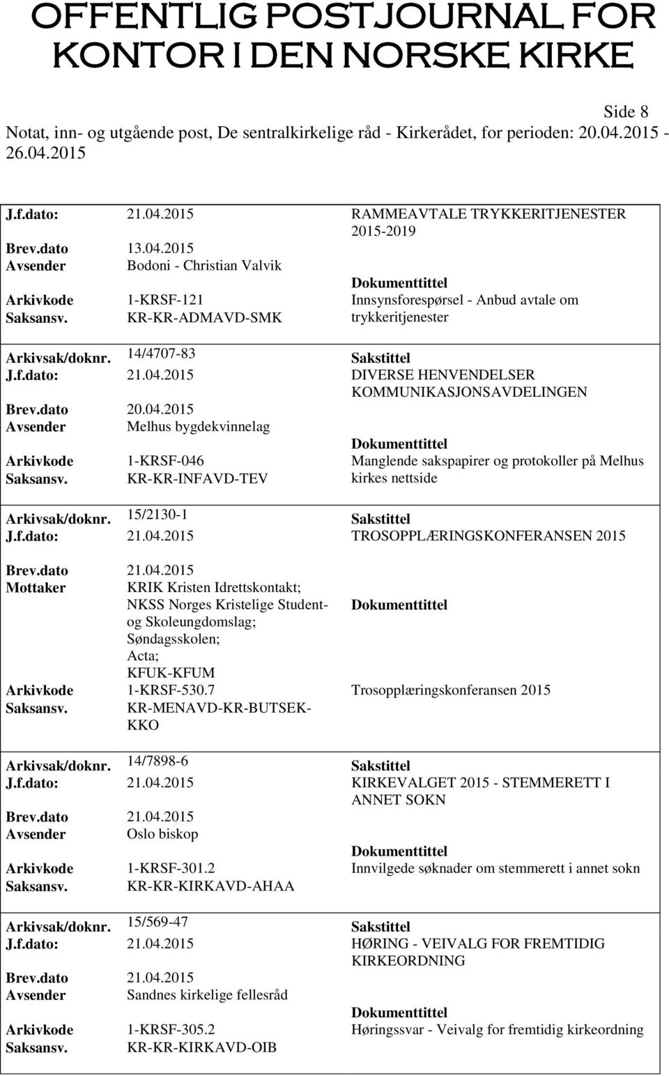 2015 DIVERSE HENVENDELSER KOMMUNIKASJONSAVDELINGEN Avsender Melhus bygdekvinnelag Arkivkode 1-KRSF-046 Manglende sakspapirer og protokoller på Melhus Saksansv.