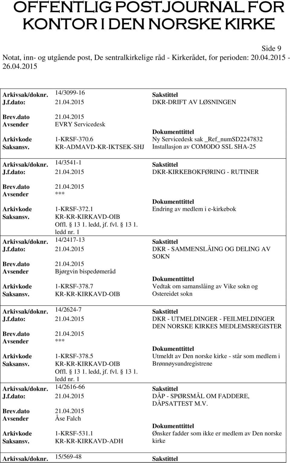 1 Endring av medlem i e-kirkebok Arkivsak/doknr. 14/2417-13 Sakstittel J.f.dato: 21.04.2015 DKR - SAMMENSLÅING OG DELING AV SOKN Avsender Bjørgvin bispedømeråd Arkivkode 1-KRSF-378.