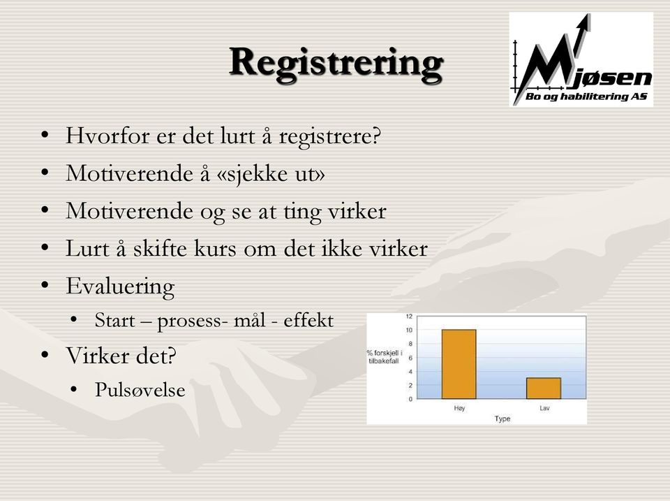 virker Lurt å skifte kurs om det ikke virker