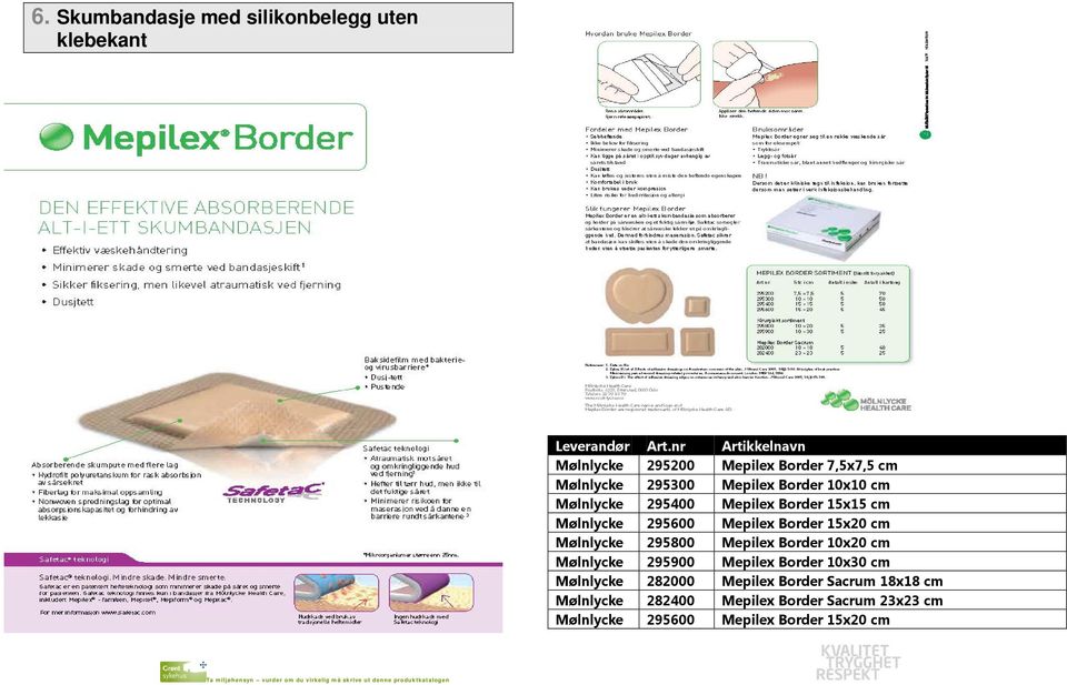 Mølnlycke 295800 Mepilex Border 10x20 cm Mølnlycke 295900 Mepilex Border 10x30 cm Mølnlycke 282000 Mepilex