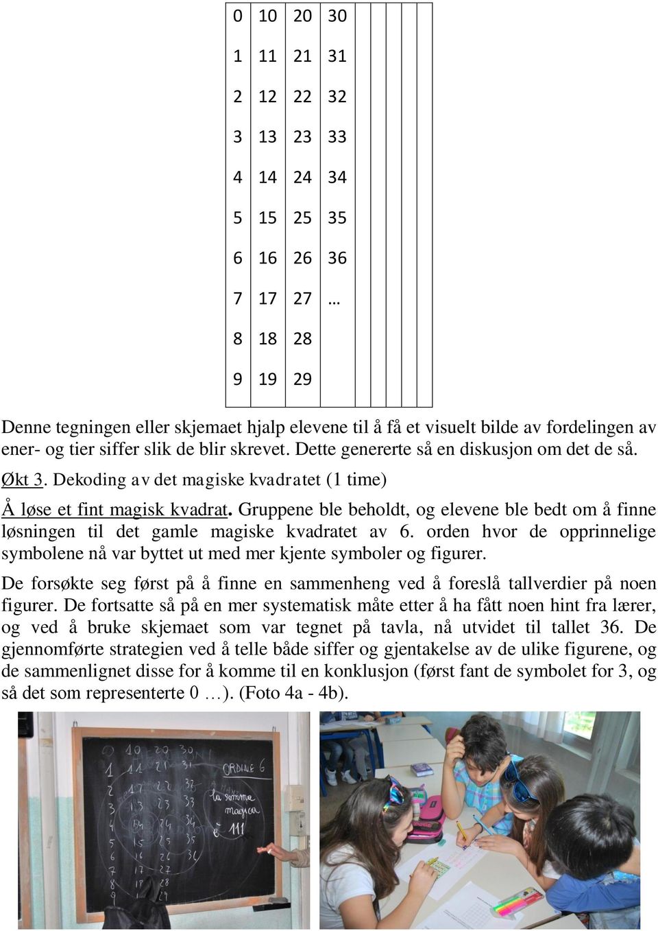 Gruppene ble beholdt, og elevene ble bedt om å finne løsningen til det gamle magiske kvadratet av 6. orden hvor de opprinnelige symbolene nå var byttet ut med mer kjente symboler og figurer.