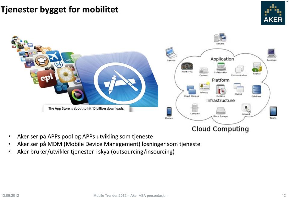 Device Management) løsninger som tjeneste Aker