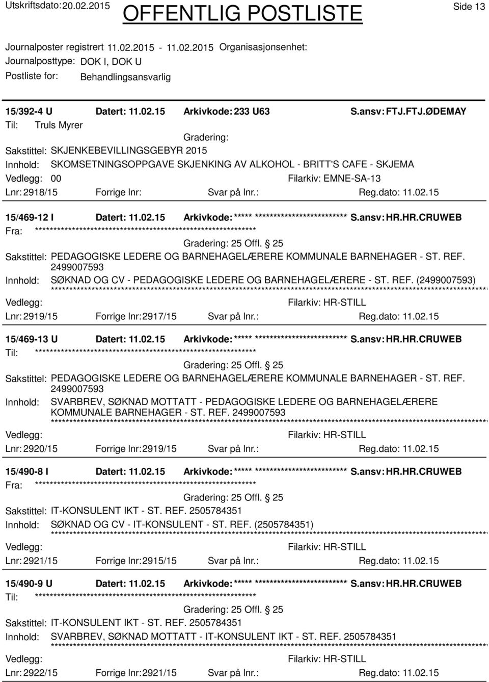 : 15/469-12 I Datert: 11.02.15 Arkivkode:***** ****************************** S.ansv: HR.HR.CRUWEB 25 Offl. 25 Sakstittel: PEDAGOGISKE LEDERE OG BARNEHAGELÆRERE KOMMUNALE BARNEHAGER - ST. REF.