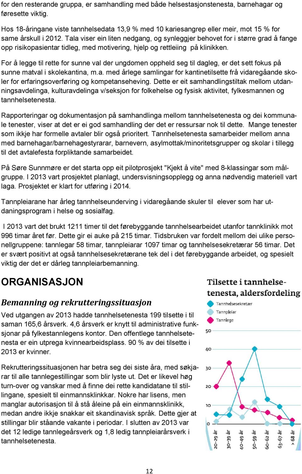 Tala viser ein liten nedgang, og synleggjer behovet for i større grad å fange opp risikopasientar tidleg, med motivering, hjelp og rettleiing på klinikken.