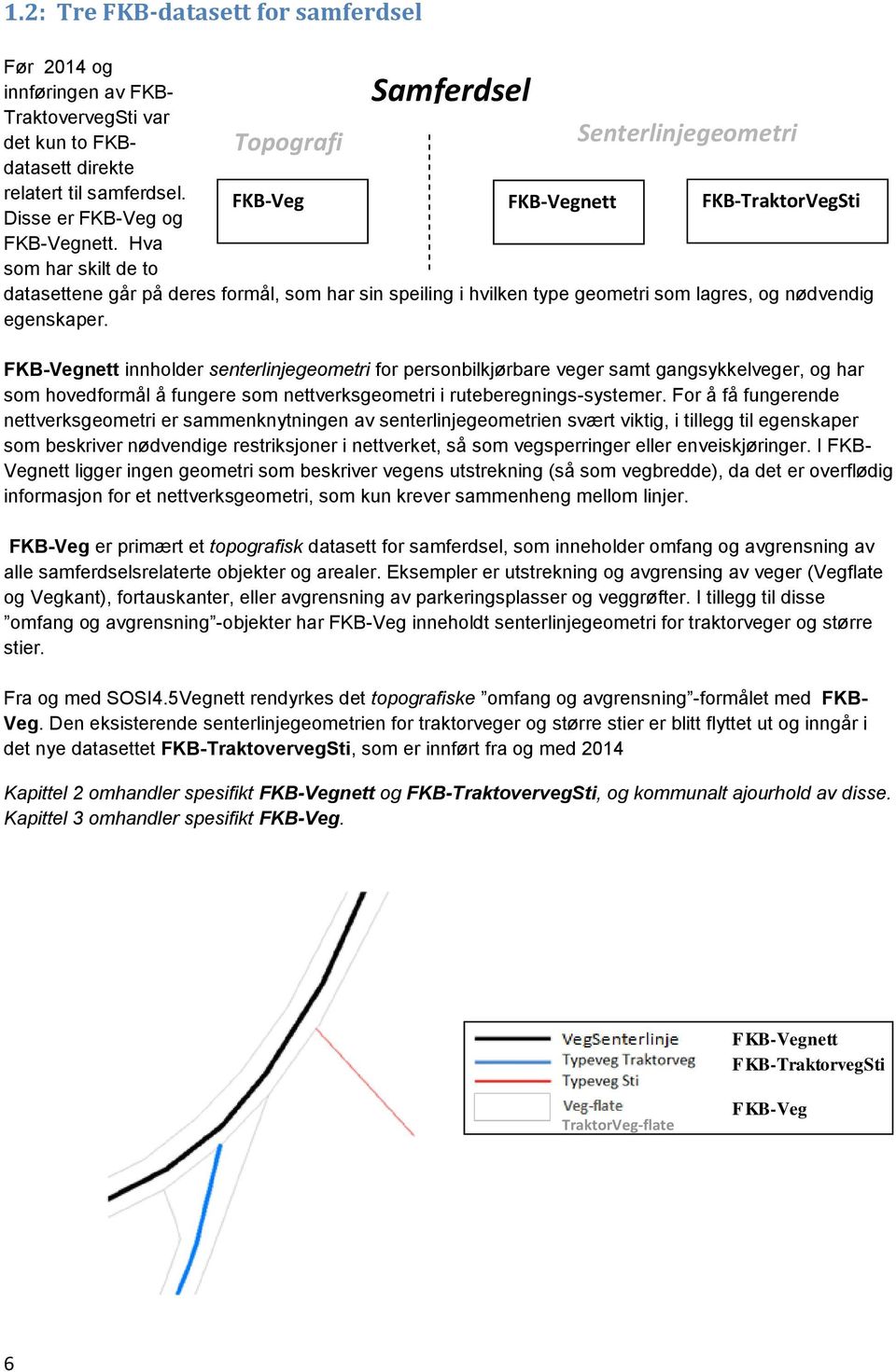 Hva som har skilt de to FKB-Veg FKB-Vegnett FKB-TraktorVegSti datasettene går på deres formål, som har sin speiling i hvilken type geometri som lagres, og nødvendig egenskaper.