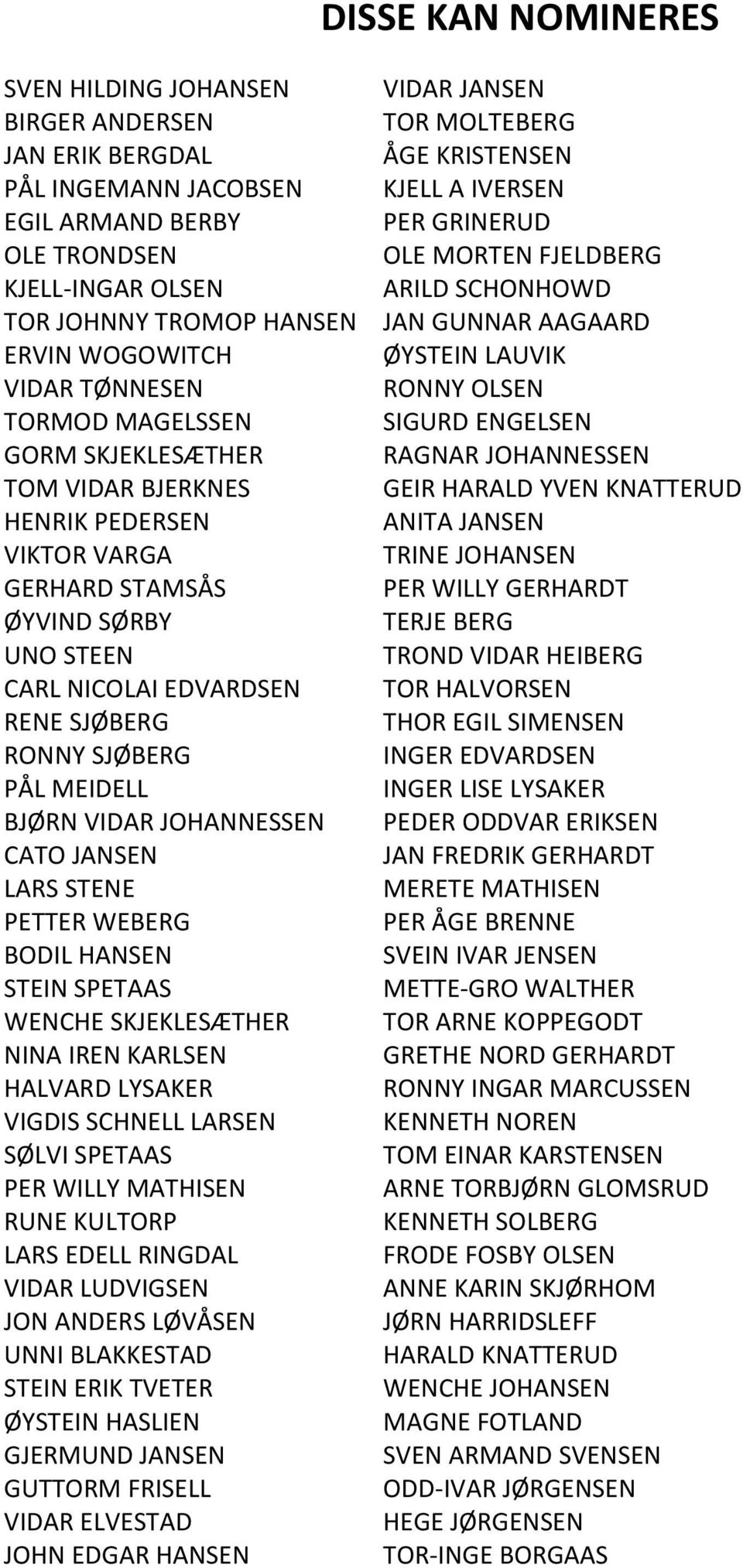 VIDAR JOHANNESSEN CATO JANSEN LARS STENE PETTER WEBERG BODIL HANSEN STEIN SPETAAS WENCHE SKJEKLESÆTHER NINA IREN KARLSEN HALVARD LYSAKER VIGDIS SCHNELL LARSEN SØLVI SPETAAS PER WILLY MATHISEN RUNE