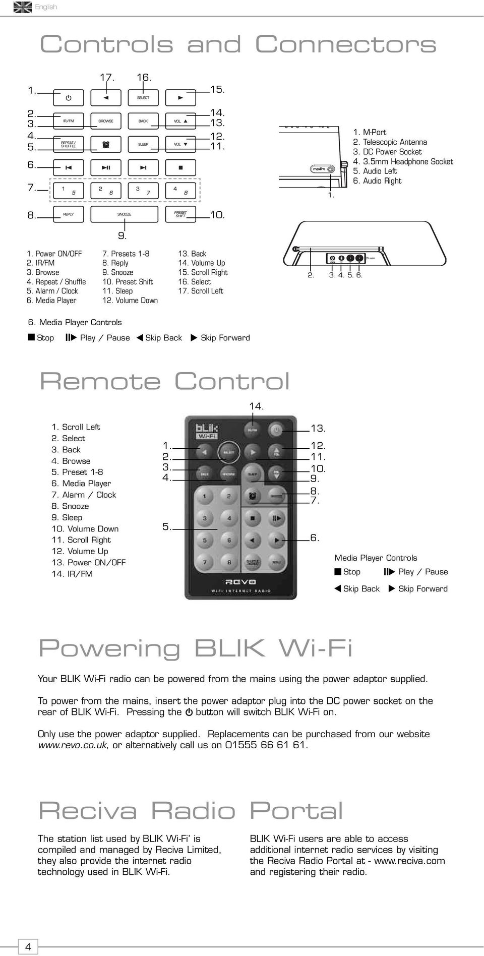 Scroll Right 16. Select 17. Scroll Left 2. 3. 4. 5. 6. 6. Media Player Controls Stop Play / Pause Skip Back Skip Forward Remote Control 14. 1. Scroll Left 2. Select 3. Back 4. Browse 5. Preset 1-8 6.