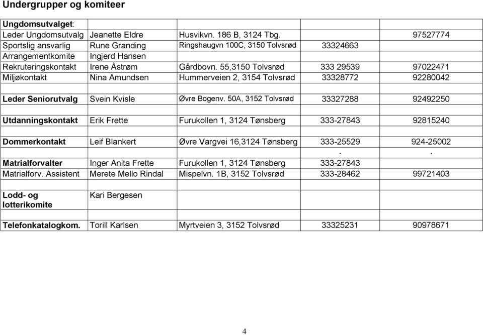 55,3150 Tolvsrød 333 29539 97022471 Miljøkontakt Nina Amundsen Hummerveien 2, 3154 Tolvsrød 33328772 92280042 Leder Seniorutvalg Svein Kvisle Øvre Bogenv.