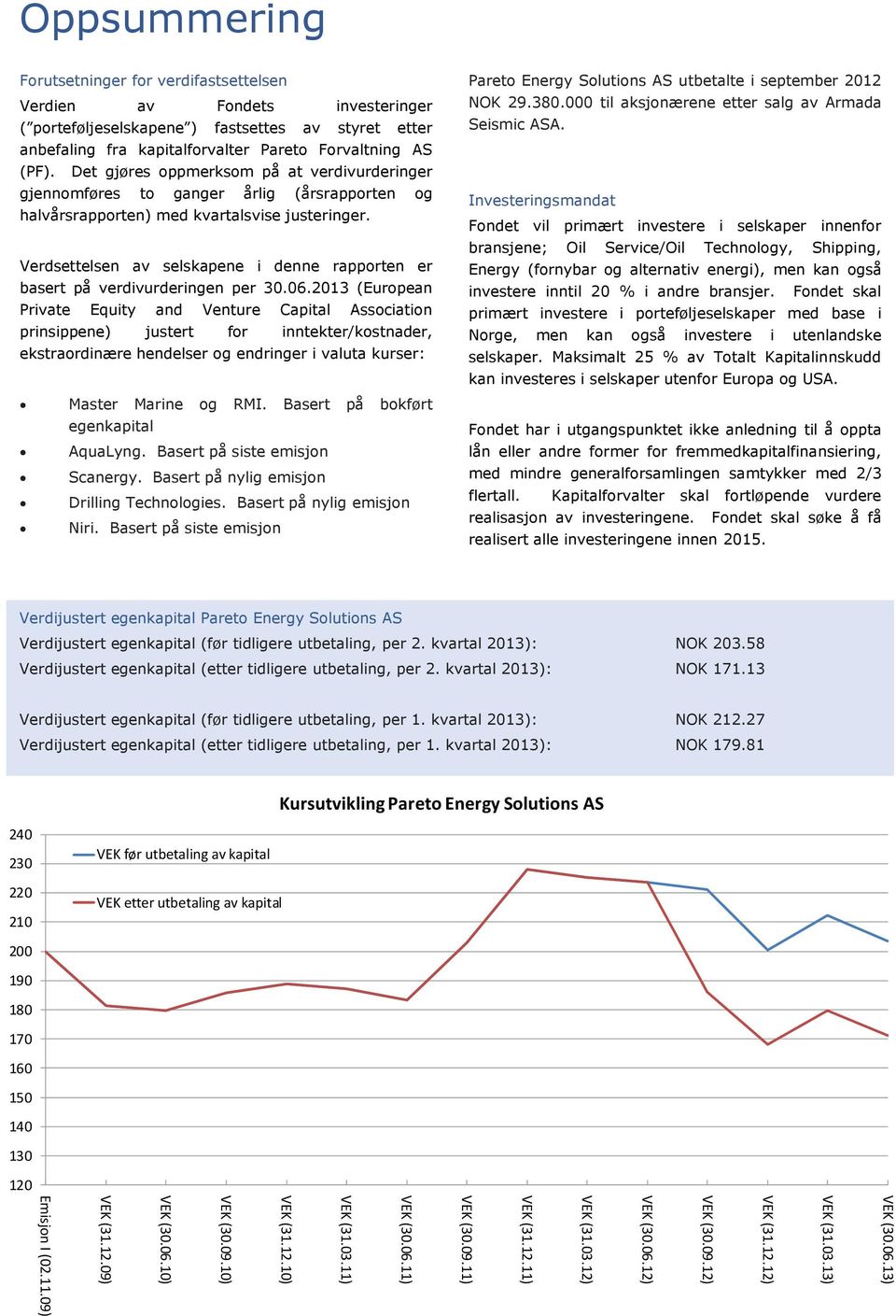 Verdsettelsen av selskapene i denne rapporten er basert på verdivurderingen per 30.06.