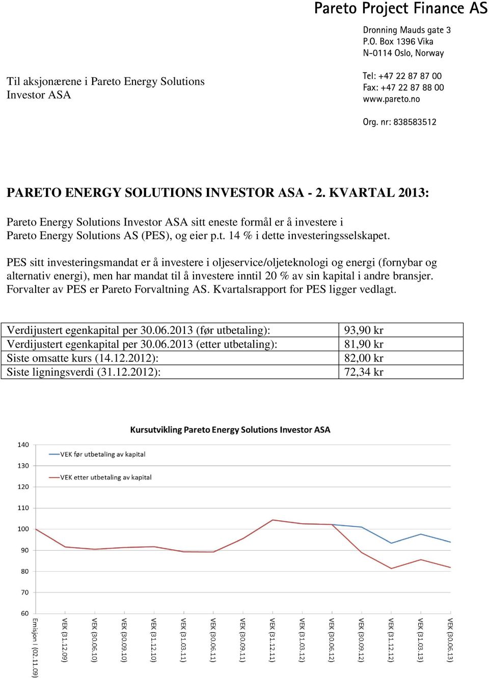 PES sitt investeringsmandat er å investere i oljeservice/oljeteknologi og energi (fornybar og alternativ energi), men har mandat til å investere inntil 20 % av sin kapital i andre bransjer.