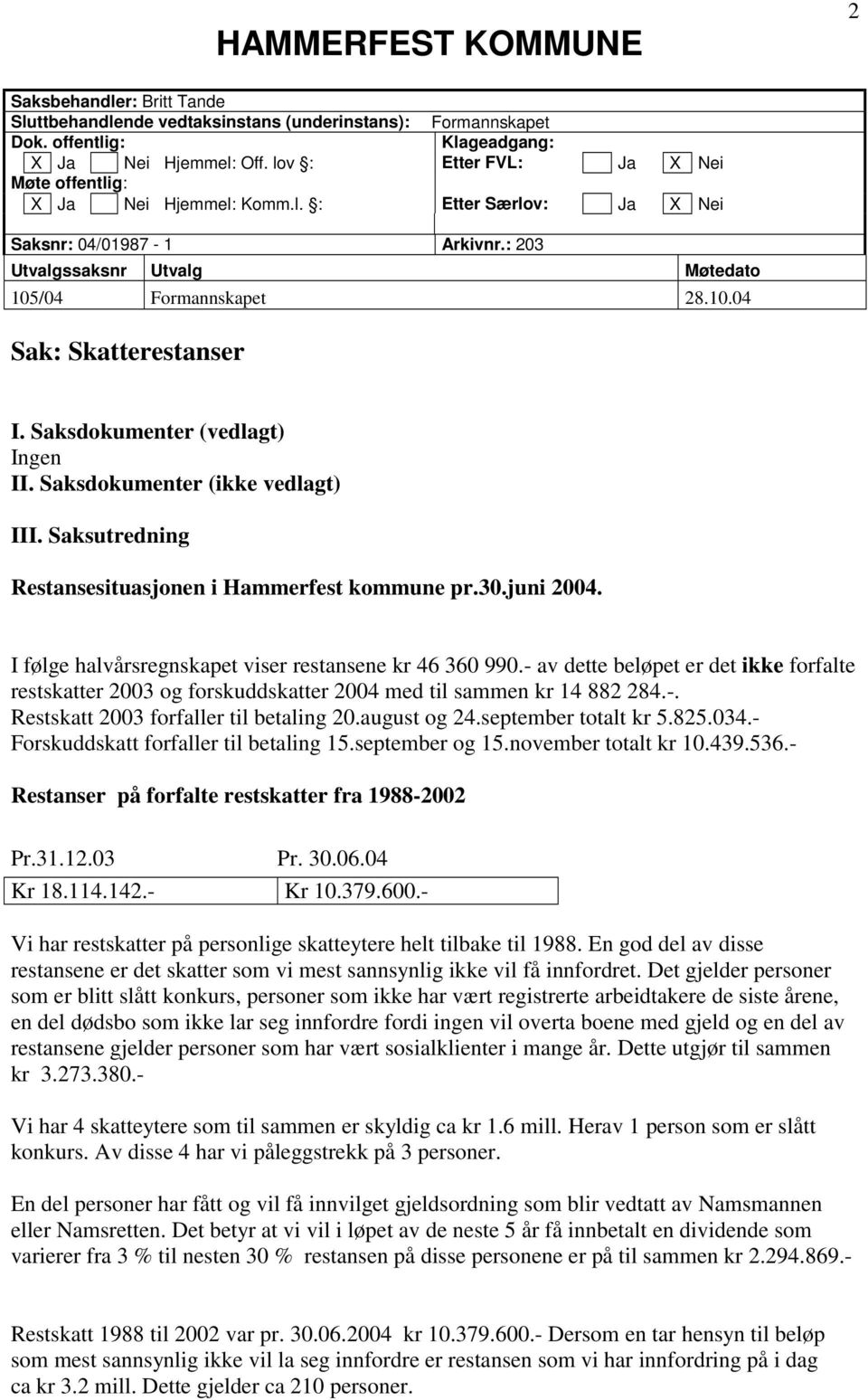 Saksdokumenter (vedlagt) Ingen II. Saksdokumenter (ikke vedlagt) III. Saksutredning Restansesituasjonen i Hammerfest kommune pr.30.juni 2004. I følge halvårsregnskapet viser restansene kr 46 360 990.