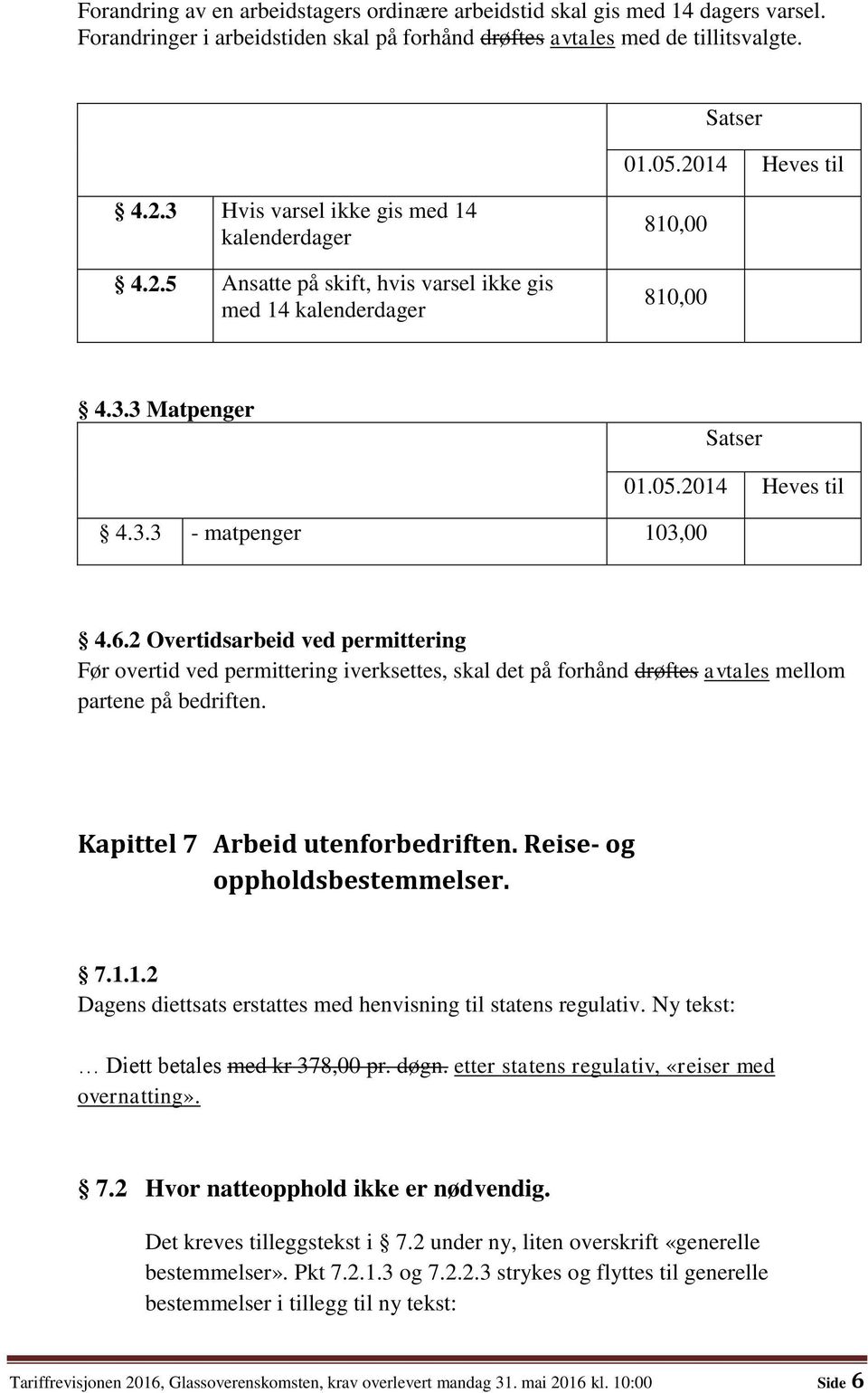 2014 Heves til 4.6.2 Overtidsarbeid ved permittering Før overtid ved permittering iverksettes, skal det på forhånd drøftes avtales mellom partene på bedriften. Kapittel 7 Arbeid utenforbedriften.