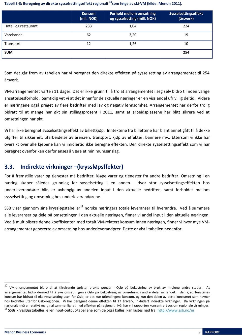 sysselsetting av arrangementet til 254 årsverk. VM-arrangementet varte i 11 dager. Det er ikke grunn til å tro at arrangementet i seg selv bidro til noen varige ansettelsesforhold.