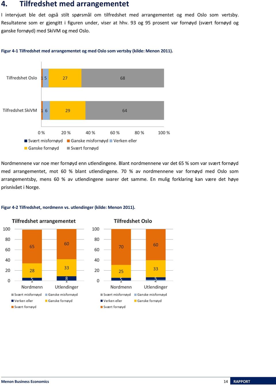 Nordmennene var noe mer fornøyd enn utlendingene. Blant nordmennene var det 65 % som var svært fornøyd med arrangementet, mot 60 % blant utlendingene.