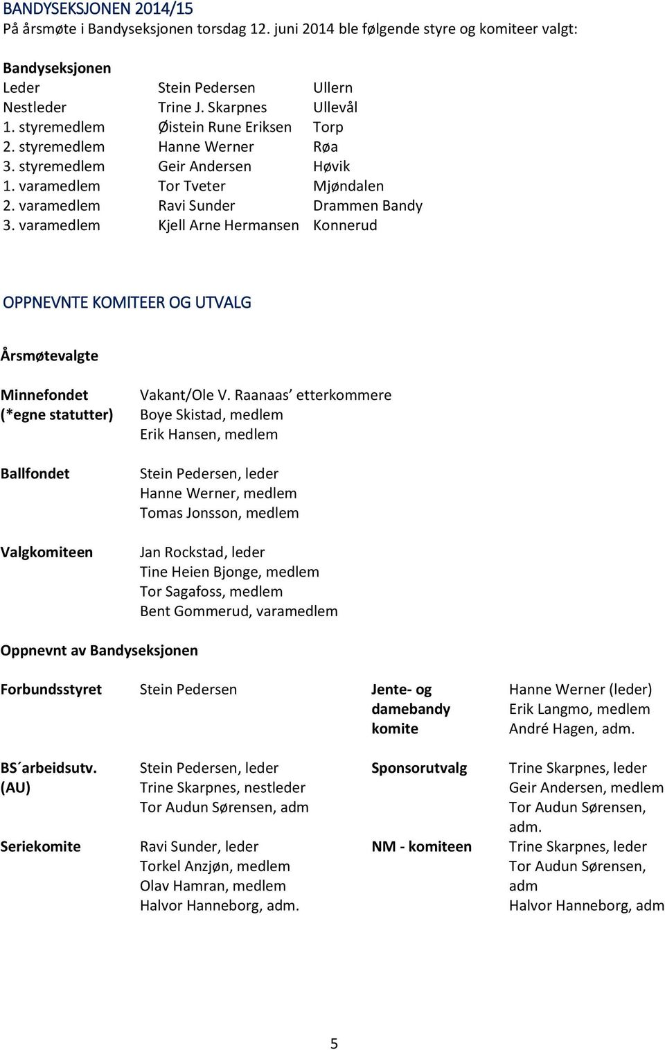 varamedlem Kjell Arne Hermansen Konnerud OPPNEVNTE KOMITEER OG UTVALG Årsmøtevalgte Minnefondet (*egne statutter) Ballfondet Valgkomiteen Vakant/Ole V.