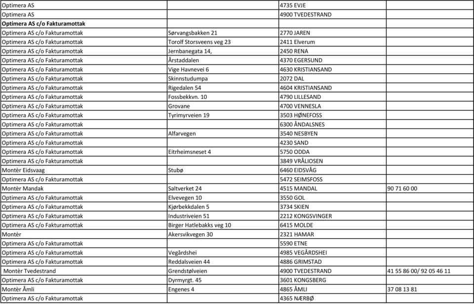 c/o Fakturamottak Skinnstudumpa 2072 DAL Optimera AS c/o Fakturamottak Rigedalen 54 4604 KRISTIANSAND Optimera AS c/o Fakturamottak Fossbekkvn.