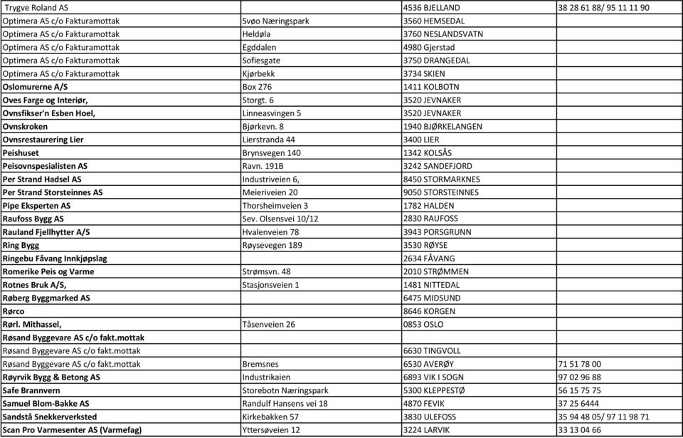 Interiør, Storgt. 6 3520 JEVNAKER Ovnsfikser'n Esben Hoel, Linneasvingen 5 3520 JEVNAKER Ovnskroken Bjørkevn.