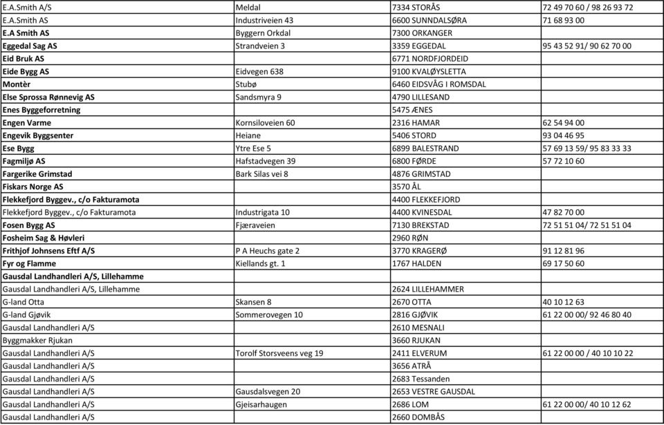 EIDSVÅG I ROMSDAL Else Sprossa Rønnevig AS Sandsmyra 9 4790 LILLESAND Enes Byggeforretning 5475 ÆNES Engen Varme Kornsiloveien 60 2316 HAMAR 62 54 94 00 Engevik Byggsenter Heiane 5406 STORD 93 04 46