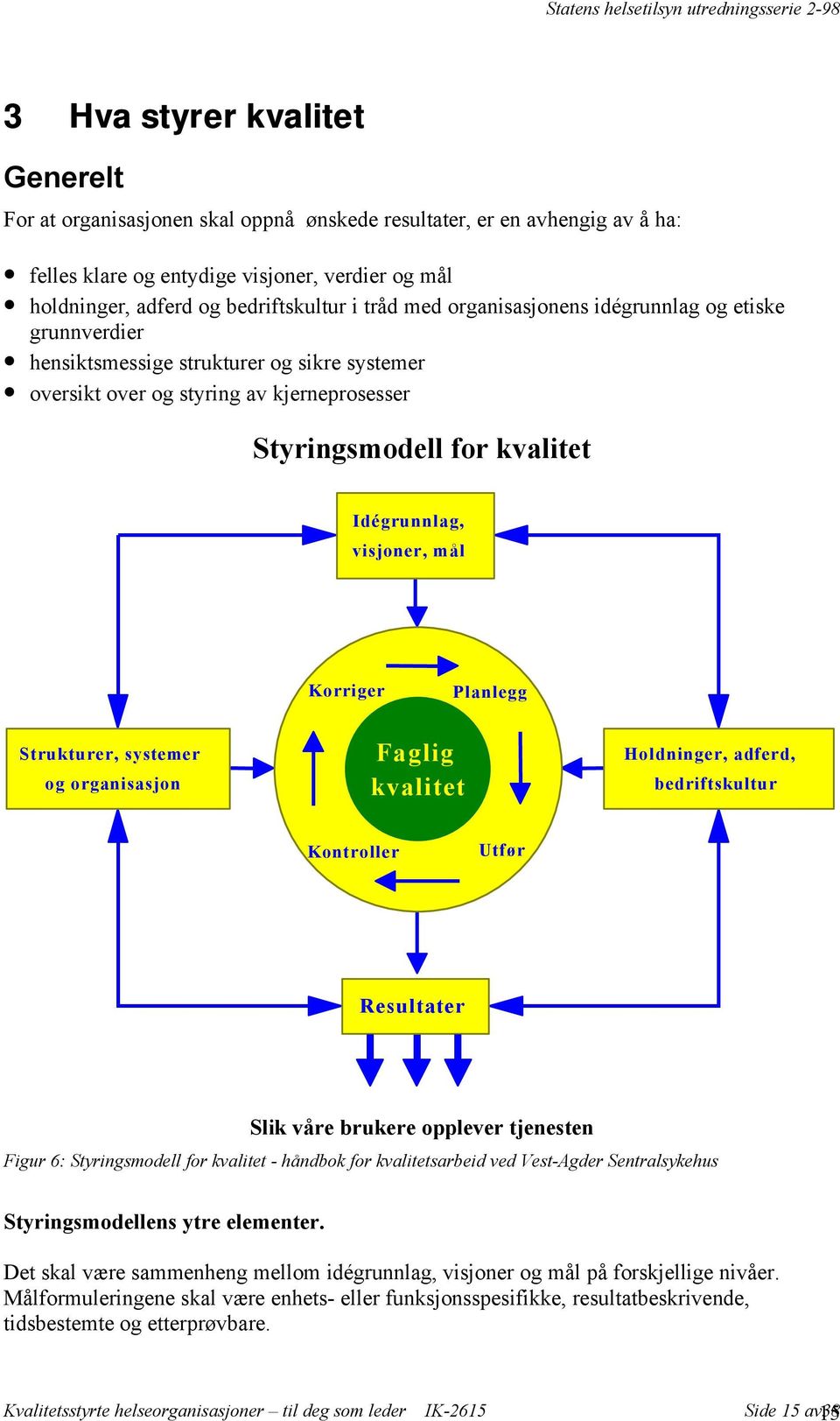 mål Korriger Planlegg Strukturer, systemer og organisasjon Faglig kvalitet Holdninger, adferd, bedriftskultur Kontroller Utfør Resultater Slik våre brukere opplever tjenesten Figur 6: Styringsmodell