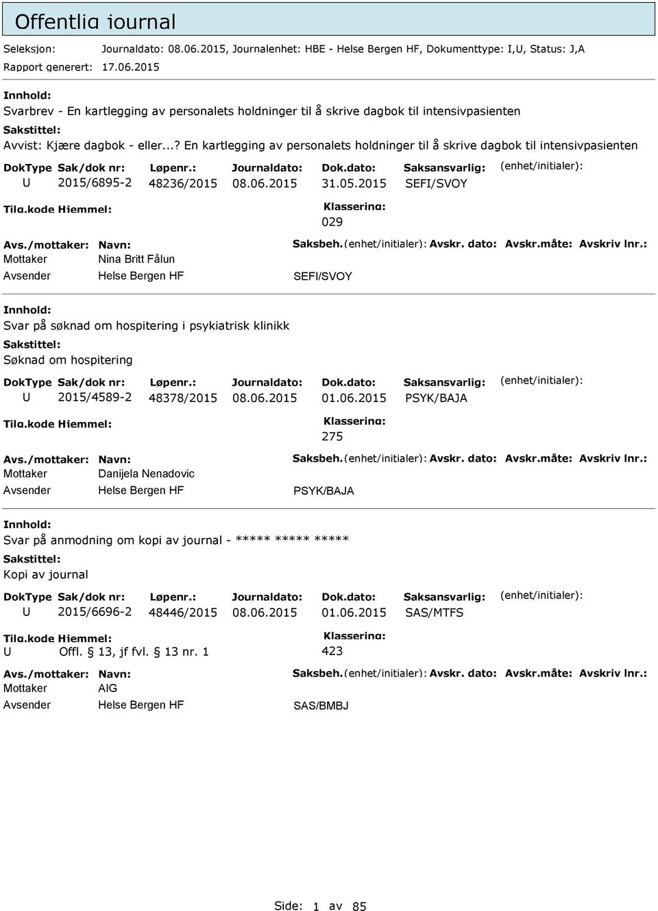 ..? En kartlegging av personalets holdninger til å skrive dagbok til intensivpasienten 2015/6895-2 48236/2015 31.05.