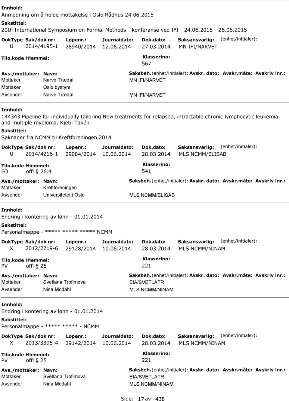 : Mottaker Narve Trædal MN F/NARVET Mottaker Oslo bystyre Narve Trædal MN F/NARVET 144343 Pipeline for individually tailoring New treatments for relapsed, intractable chronic lymphocytic leukemia and