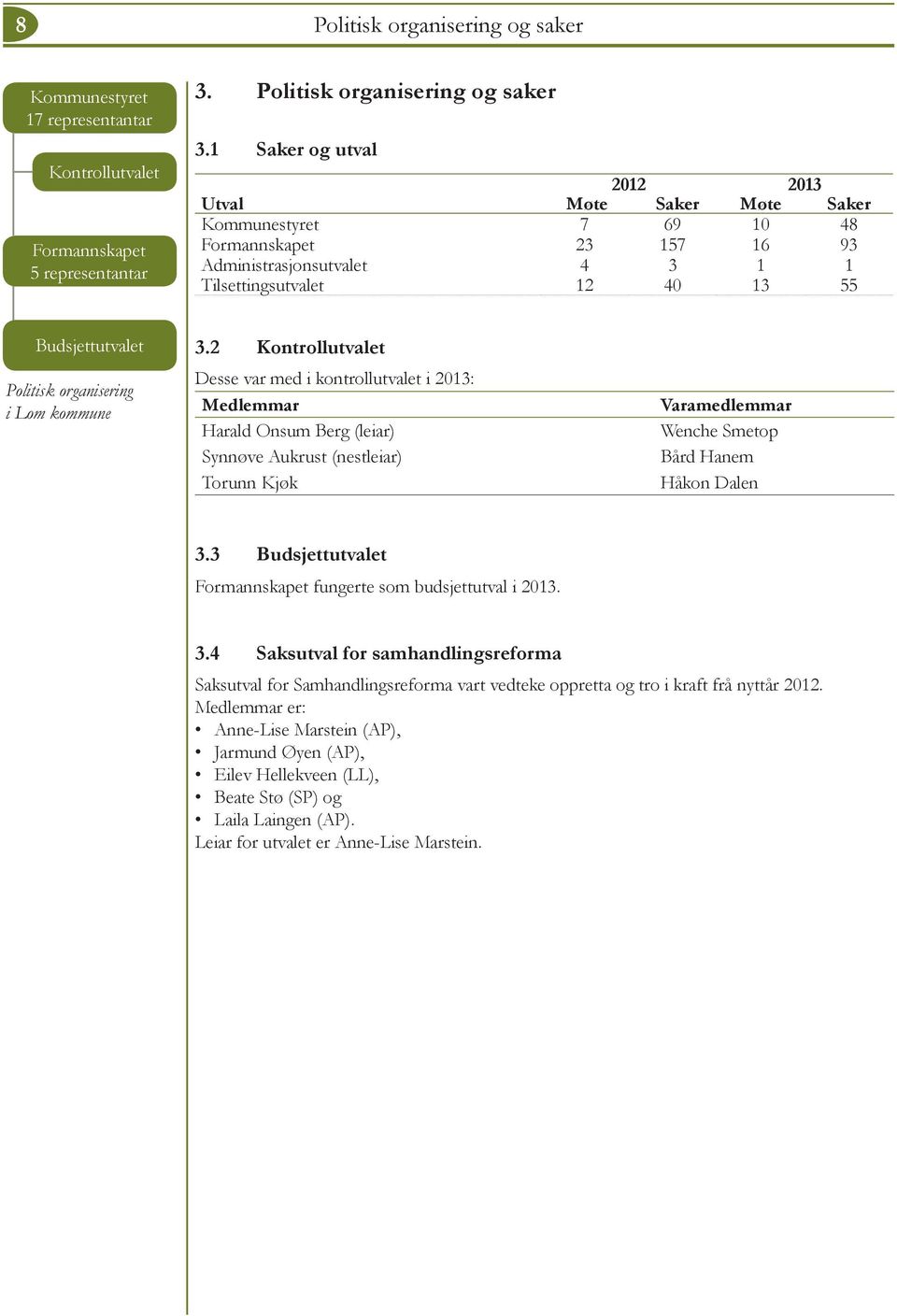 Budsjettutvalet 3.