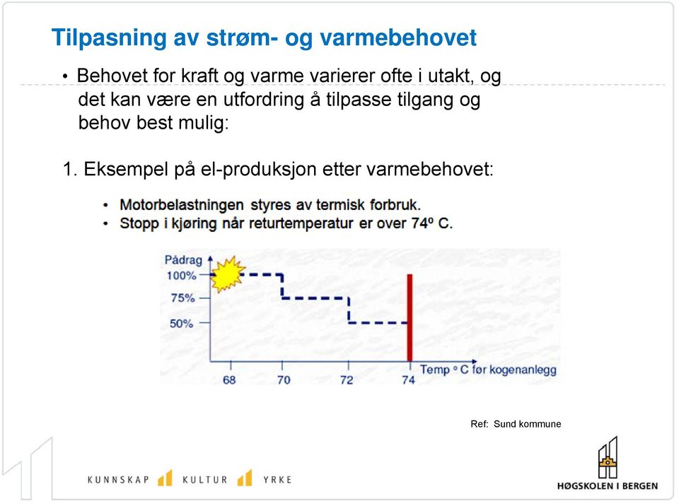 utfordring å tilpasse tilgang og behov best mulig: 1.