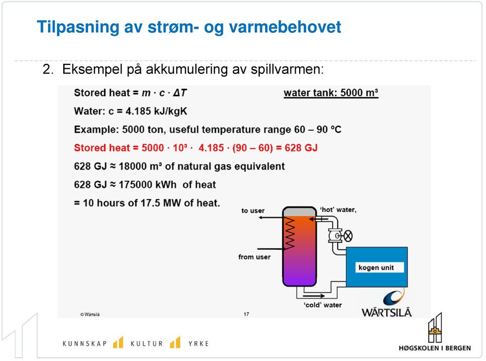 varmebehovet 2.