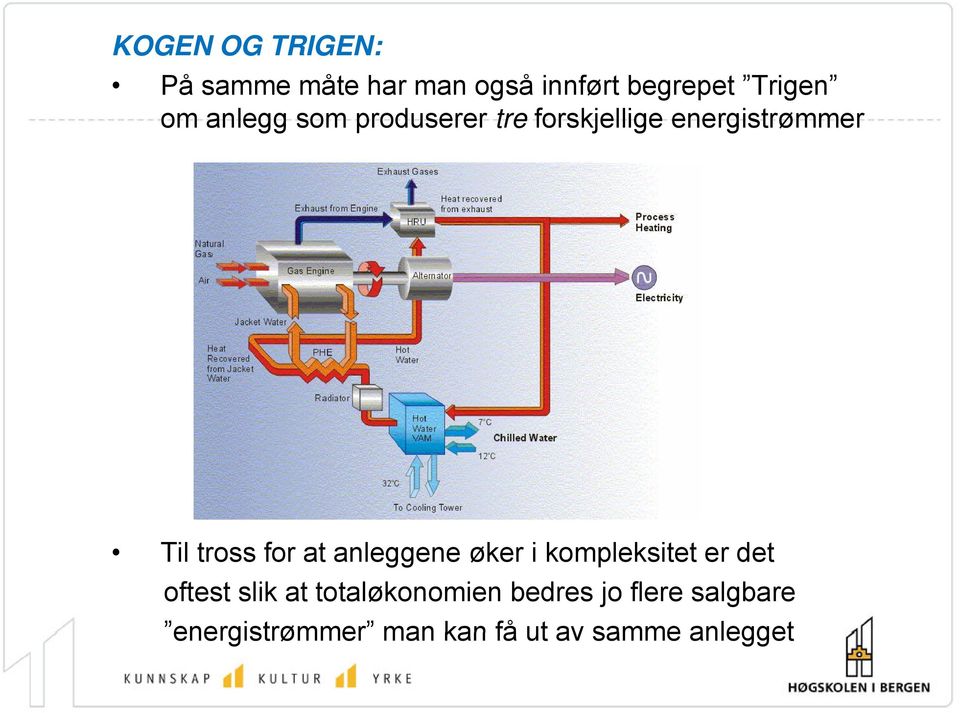 for at anleggene øker i kompleksitet er det oftest slik at