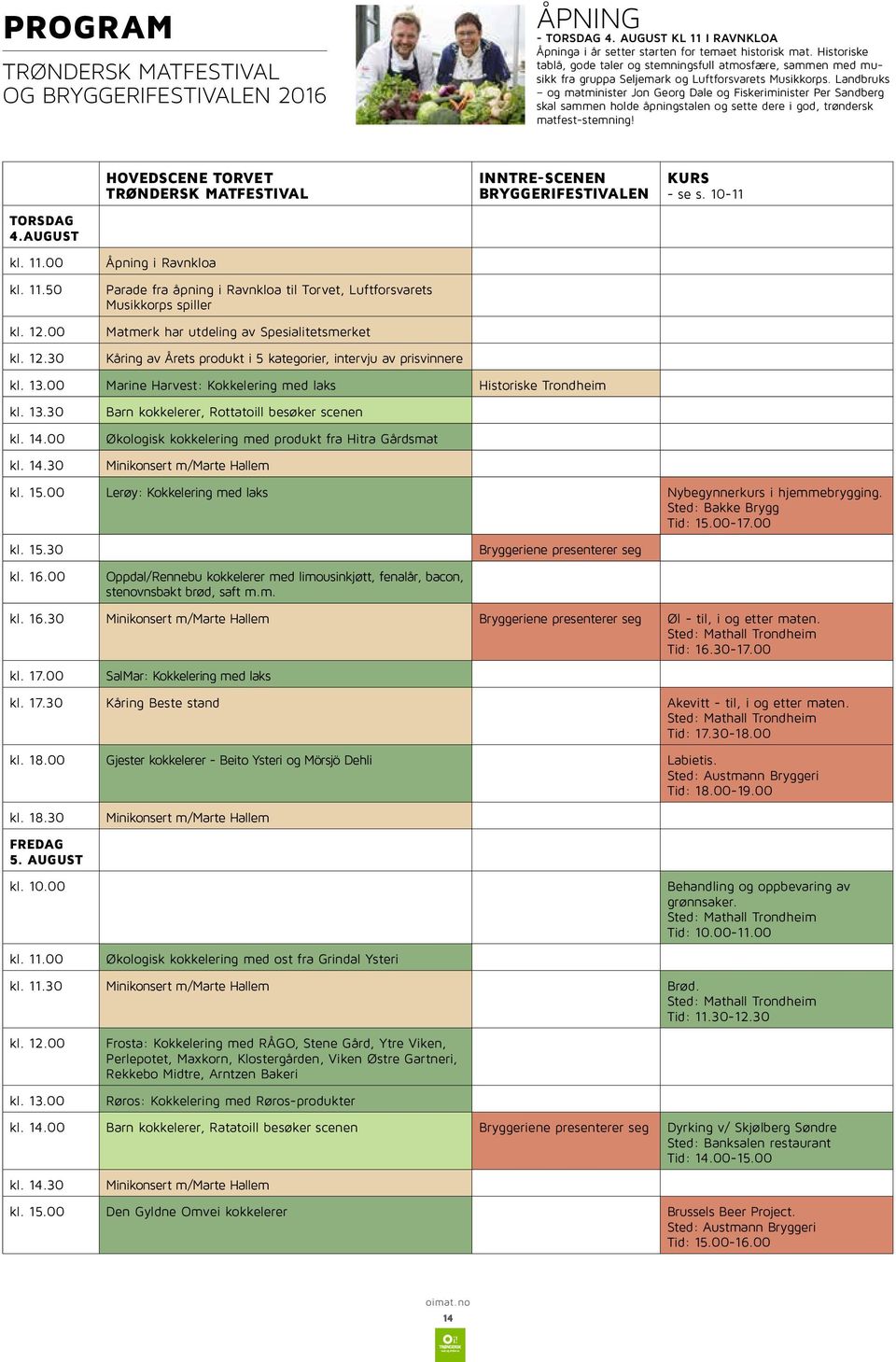 Landbruks og matminister Jon Georg Dale og Fiskeriminister Per Sandberg skal sammen holde åpningstalen og sette dere i god, trøndersk matfest-stemning!