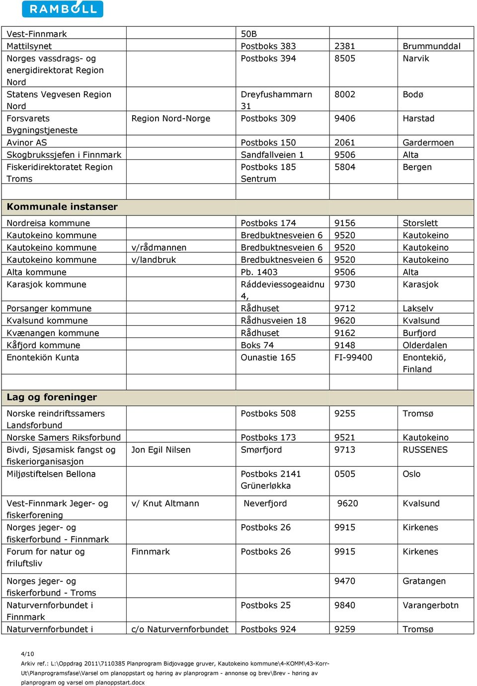 Postboks 185 Sentrum 5804 Bergen Kommunale instanser Nordreisa kommune Postboks 174 9156 Storslett Kautokeino kommune Bredbuktnesveien 6 Kautokeino kommune v/rådmannen Bredbuktnesveien 6 Kautokeino