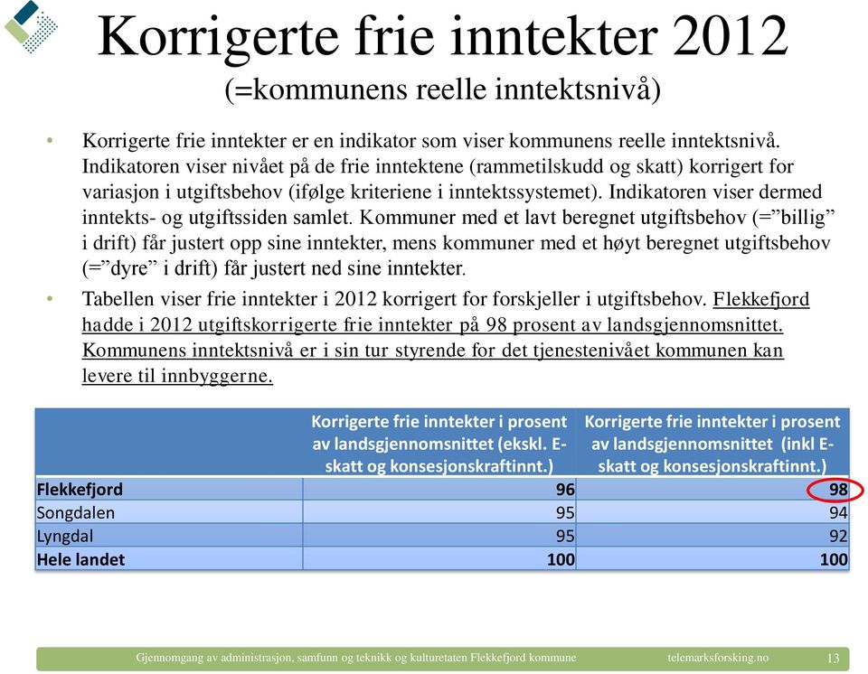 Indikatoren viser dermed inntekts- og utgiftssiden samlet.