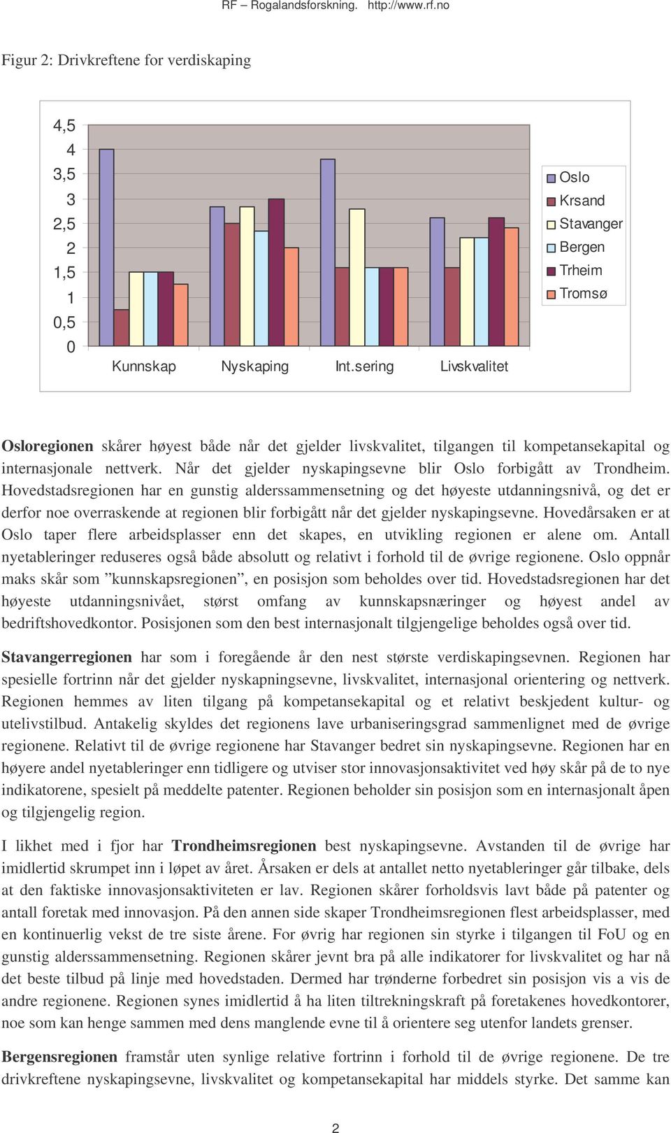 Når det gjelder nyskapingsevne blir Oslo forbigått av Trondheim.